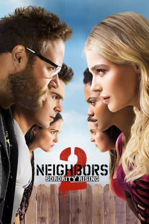 Neighbors.2.Sorority.Rising